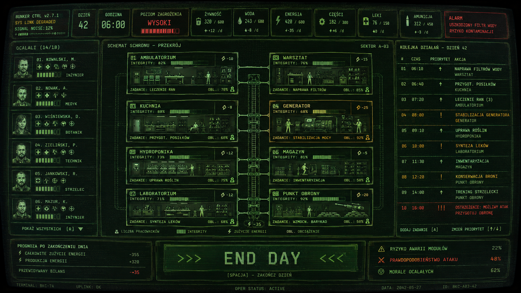 Military Command Terminal