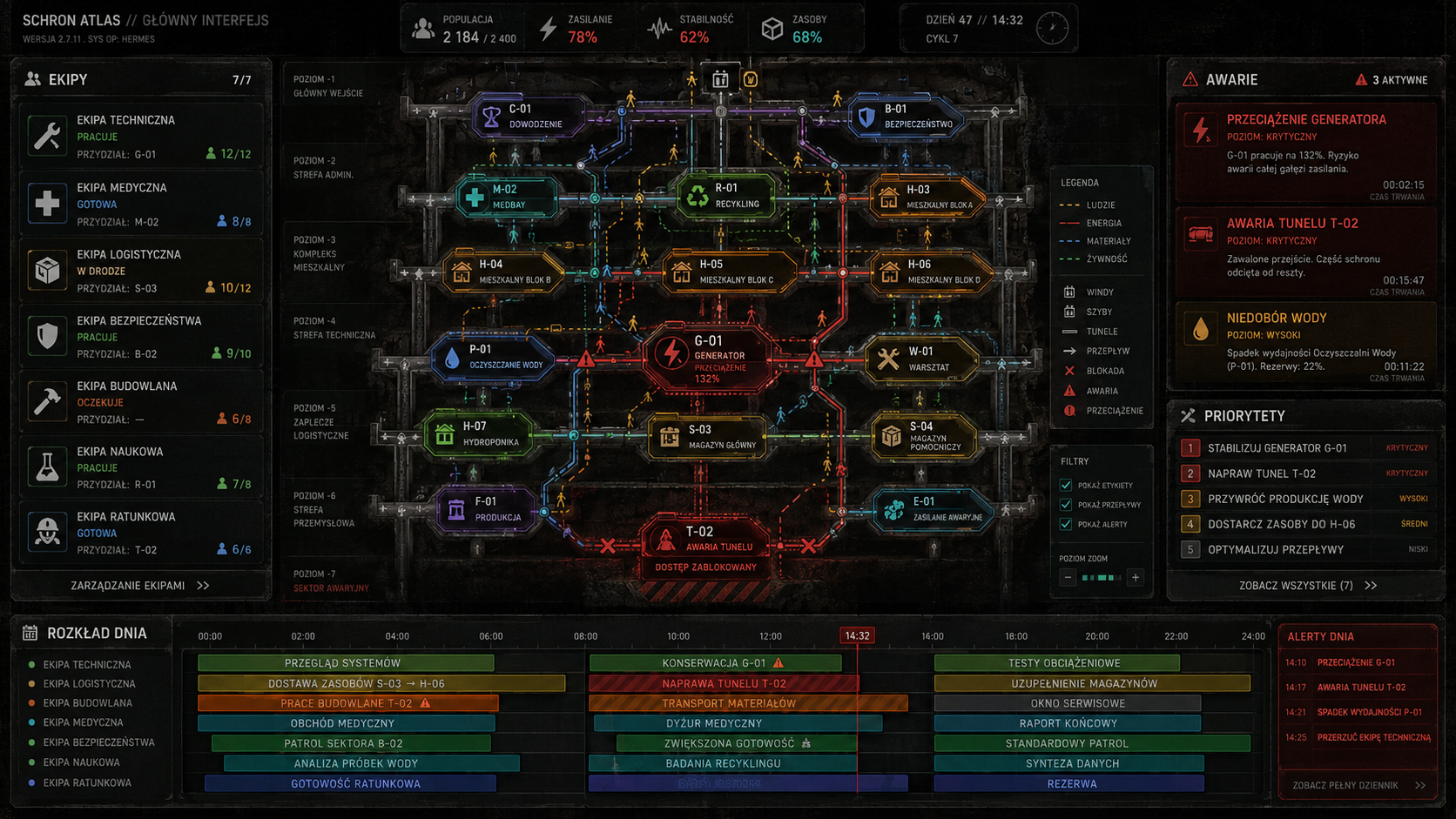 Shelter as a Vertical Metro Map