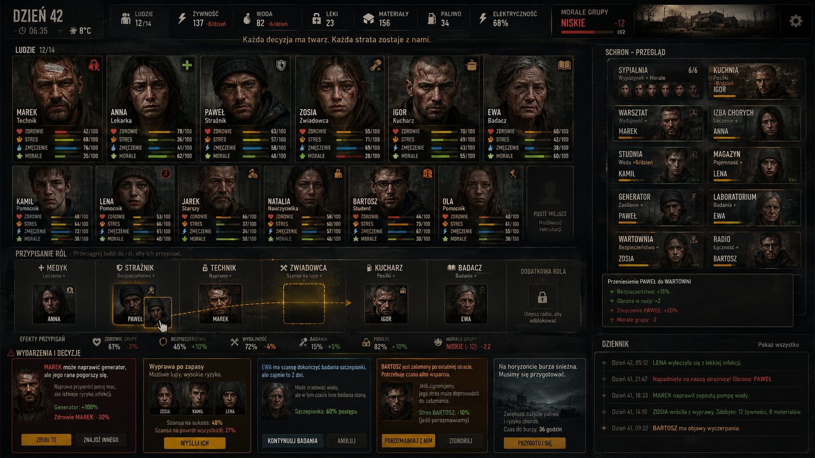 Human-First Survival Dashboard