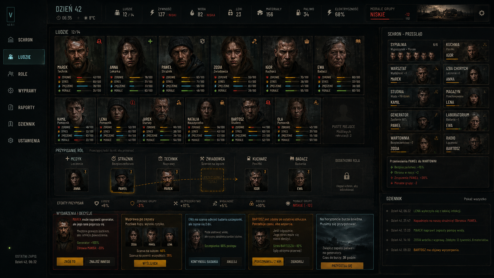 Human-First Survival Dashboard mix