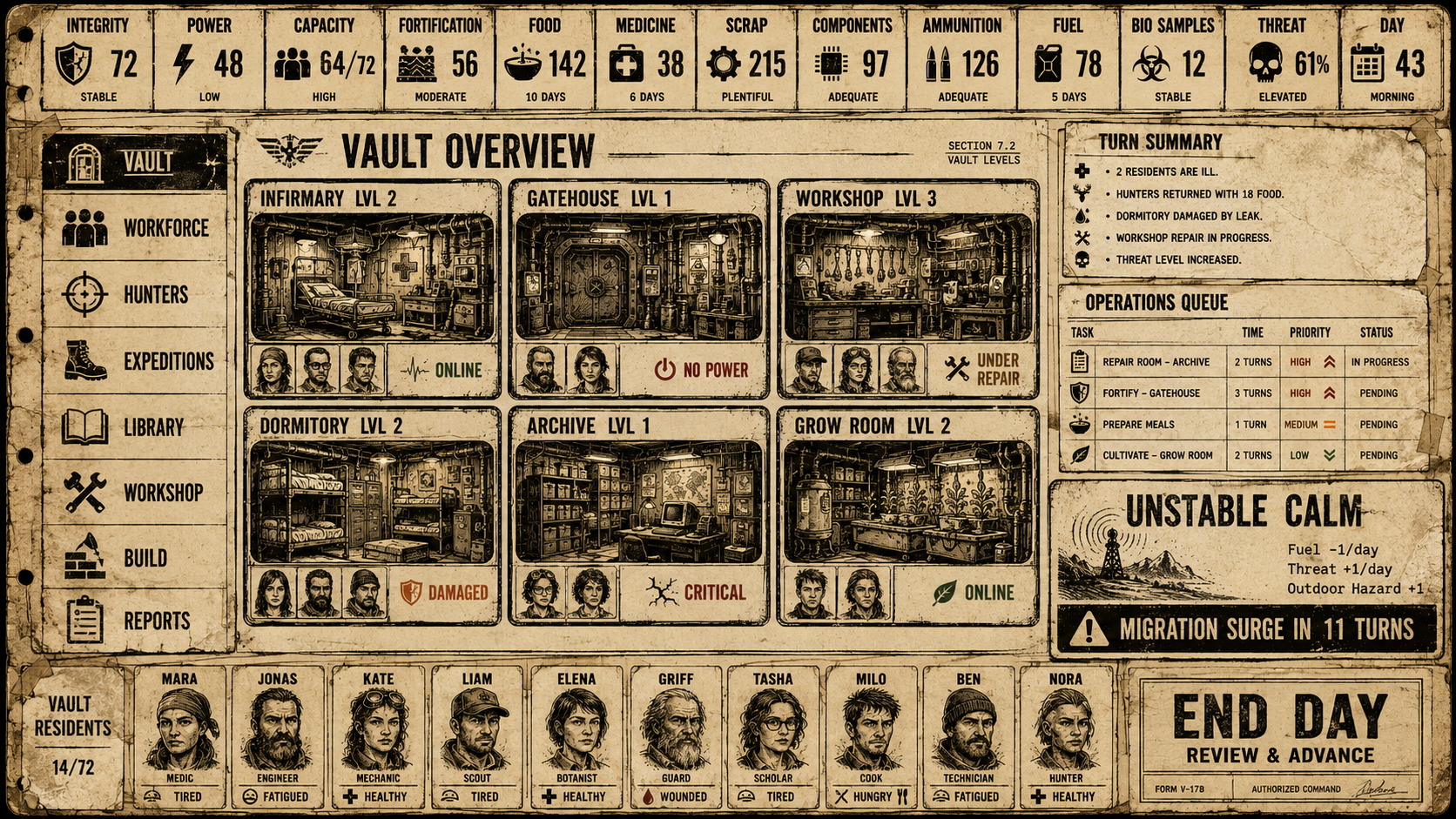 Bunker Field Manual / Industrial Print UI